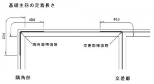 kiso01_20151027